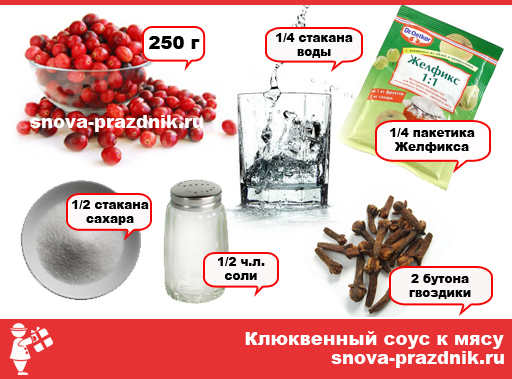 клюквенный соус, филе индейки