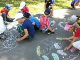 Идеи для составления программы лагеря дневного пребывания «Мир Возможностей»